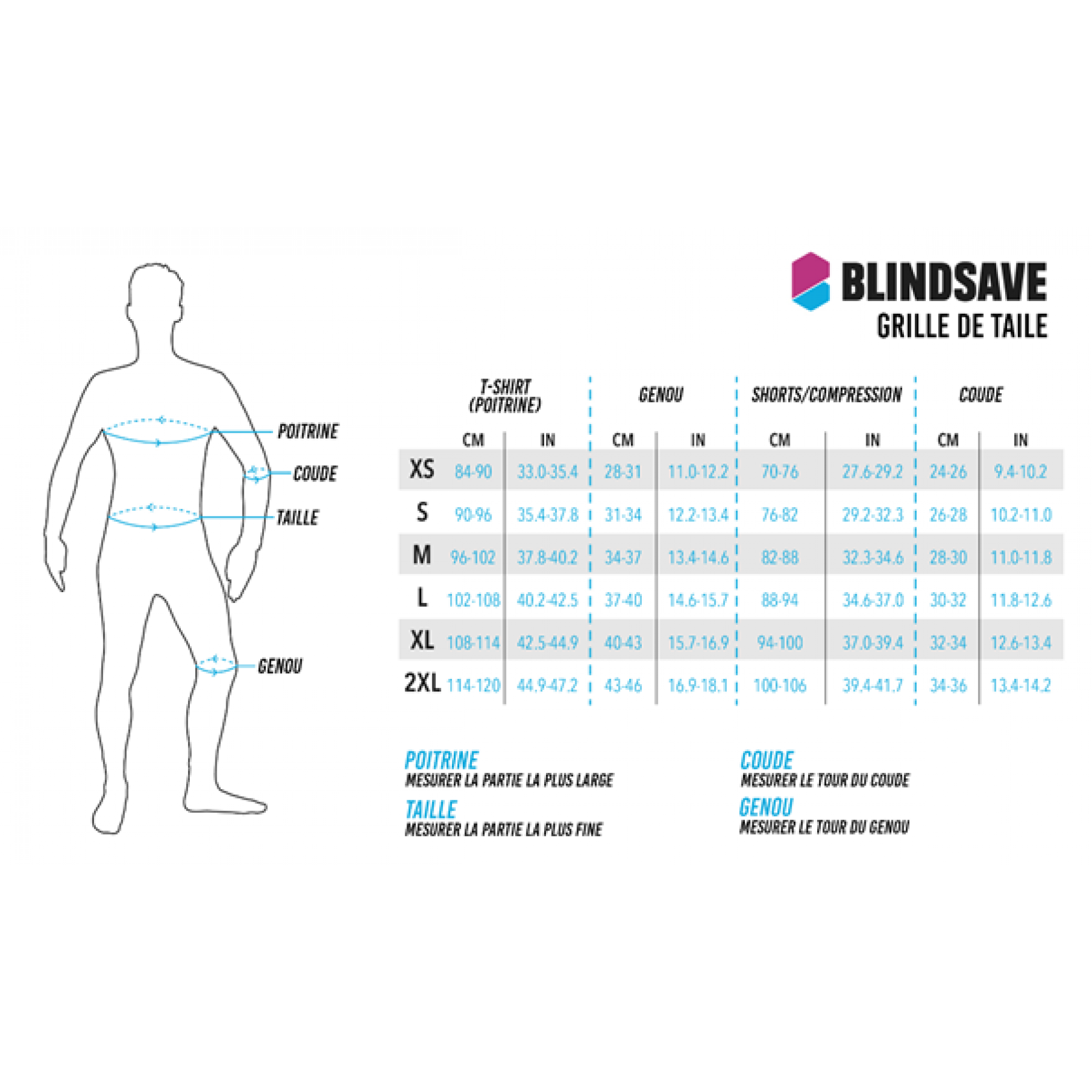 Pantalón corto de protección Blindsave Pro +